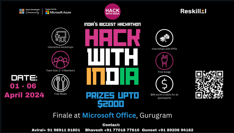 HackwithIndia | Devfolio